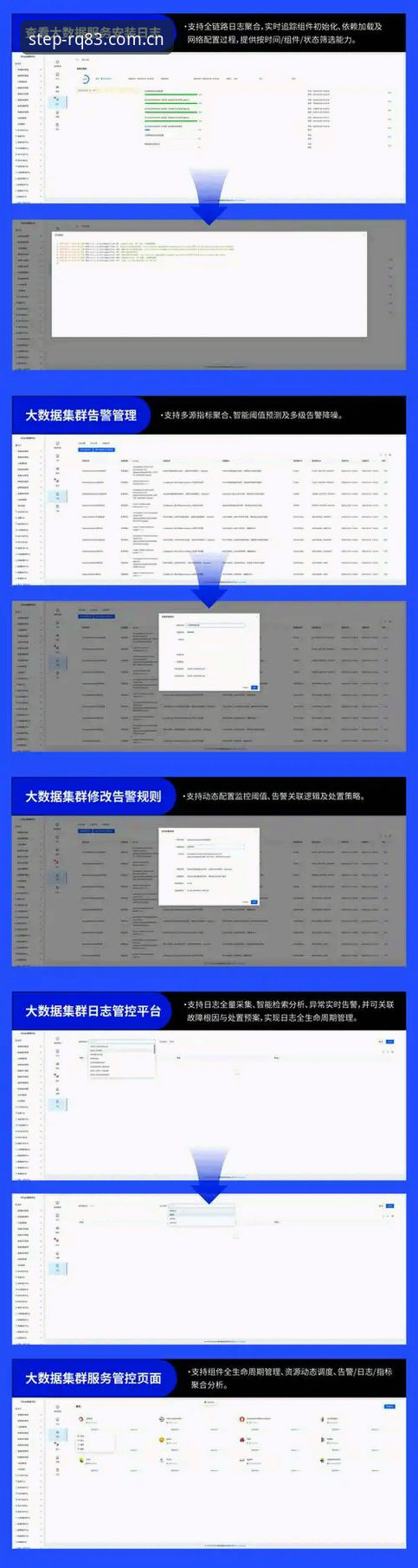 3种方案解决"每一步都在认真V3网页注册安装失败"——技术评测员实测对比