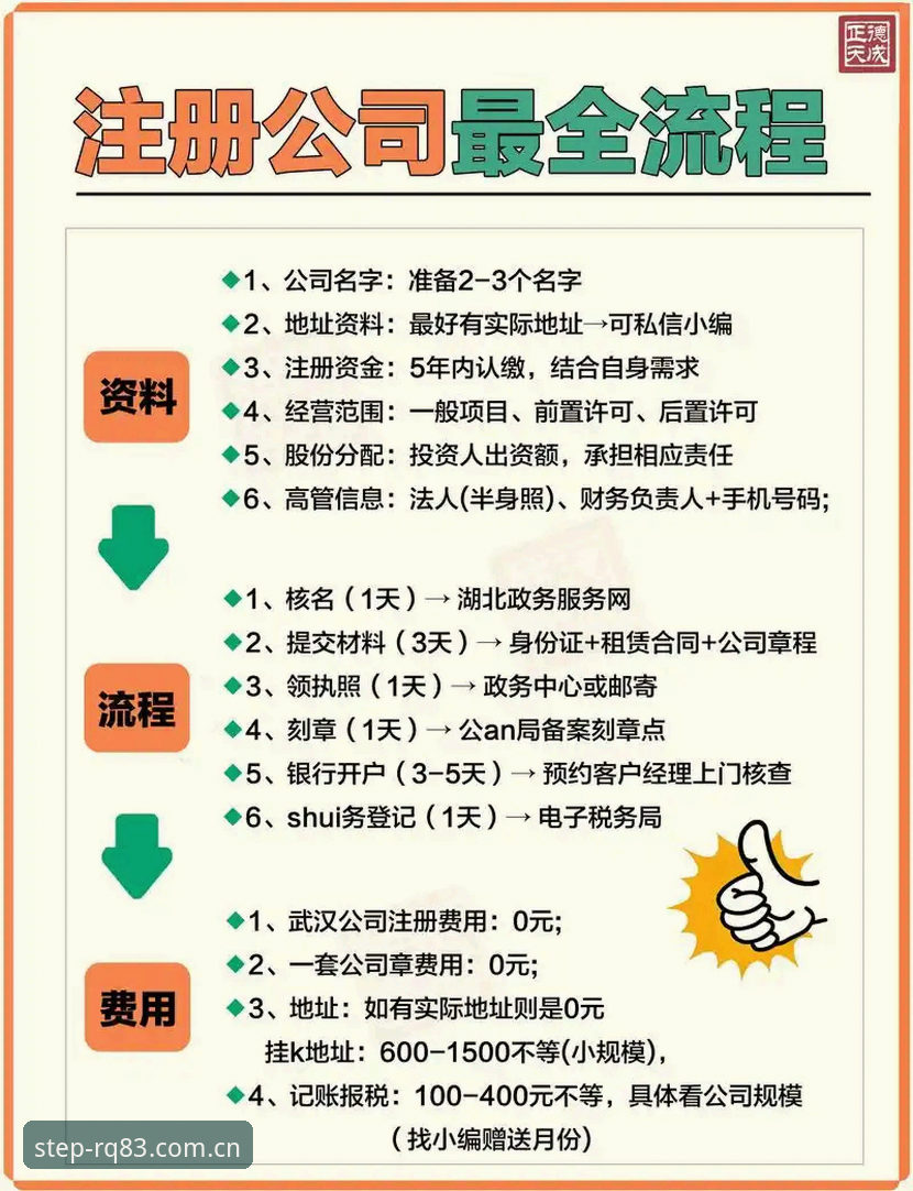 注册每一步都在认真V3网页版iOS端的实用技巧与避坑指南