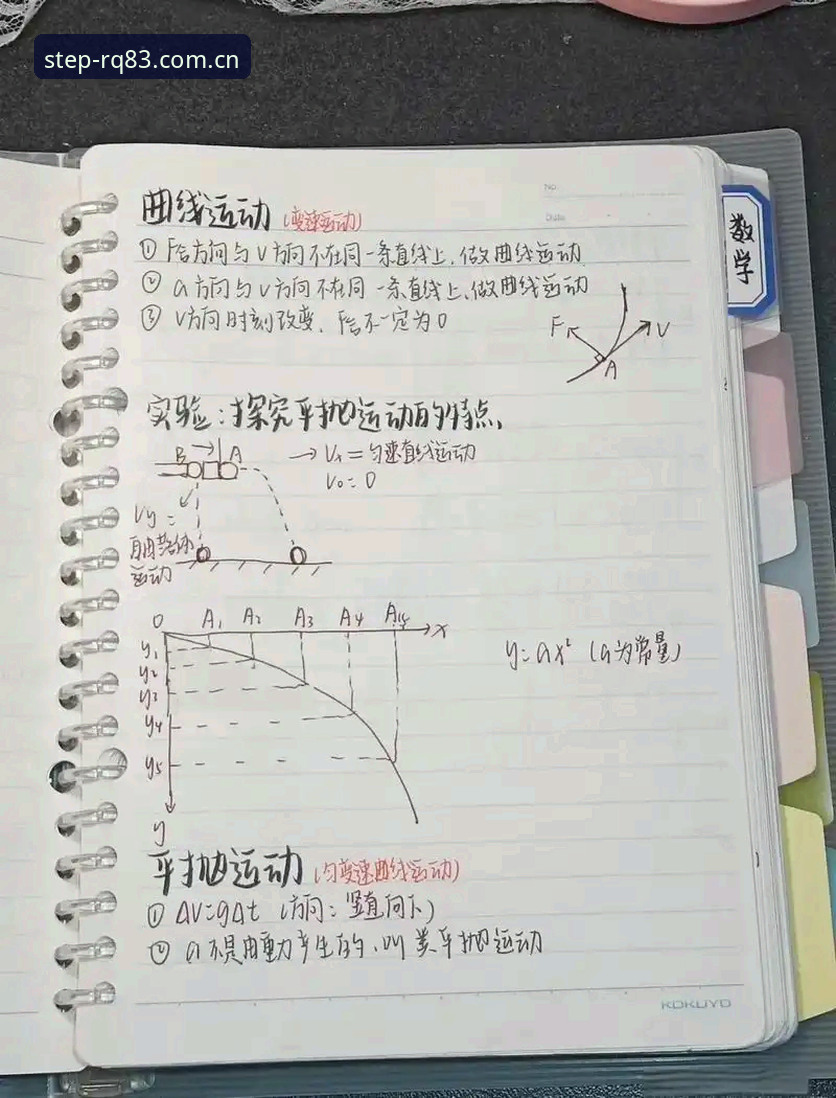 数据控的V3实操笔记：华体会体育与“每一步都在认真”的真相