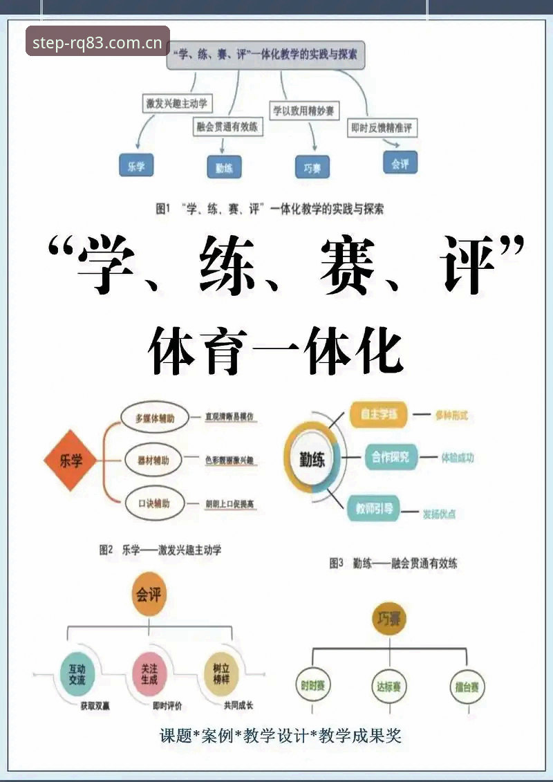 华体会体育实用技巧：三步搞定“每一步都在认真V3网页注册官方下载”